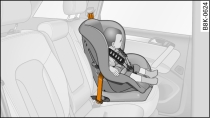 Rear seat: Forward-facing child seat